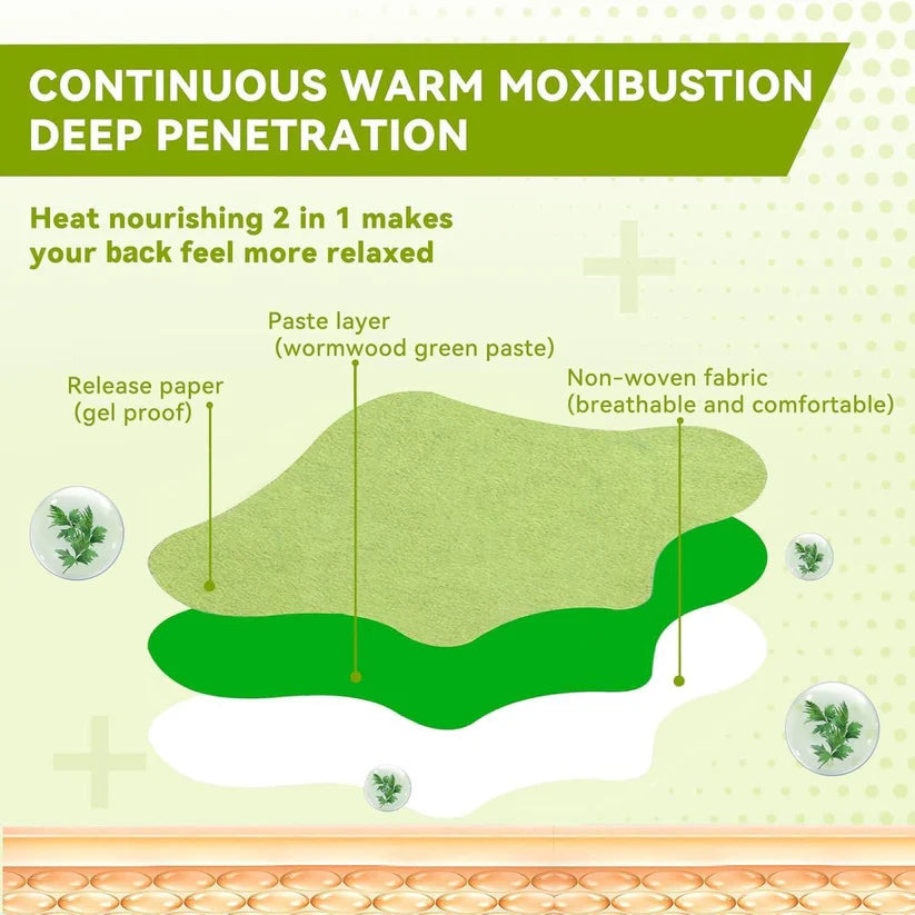 Herbal Knee Patches (Pack of 10, 20, 30)